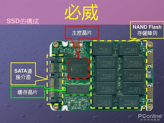 betway必威：讷河新型智慧城市项目