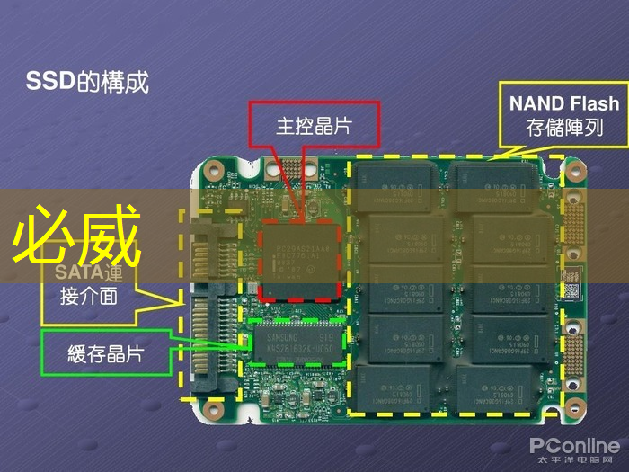 物流智能化时代的特点有哪些