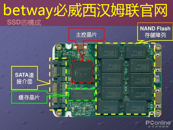 智慧物流智能仓储演讲