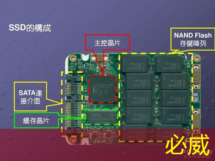 betway必威：提升办公效率：智慧投影互动软件让商务交流更加顺畅！