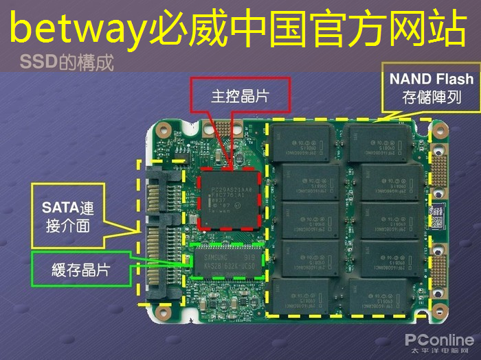 betway必威中国官方网站：5g无互联网链接什么意思