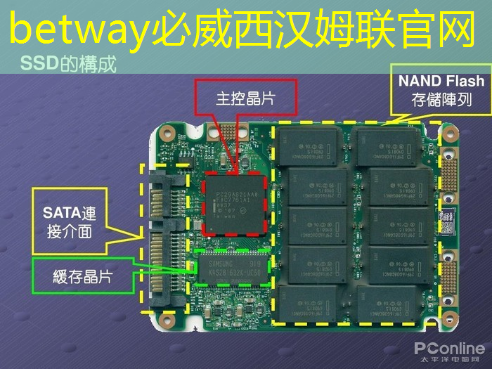 工业互联网时代创新成果