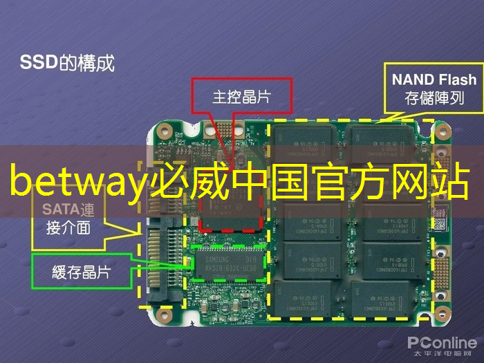 betway必威:支持五大主流语音助手的智能音频平台,可降低功耗 65% 的蓝牙芯片,高通吃定了语音市场?| CES 2018 betway必威:支持五大主流语音助手的智能音频平台,可降低功耗 65% 的蓝牙芯片,高通吃定了语音市场?| CES 2018