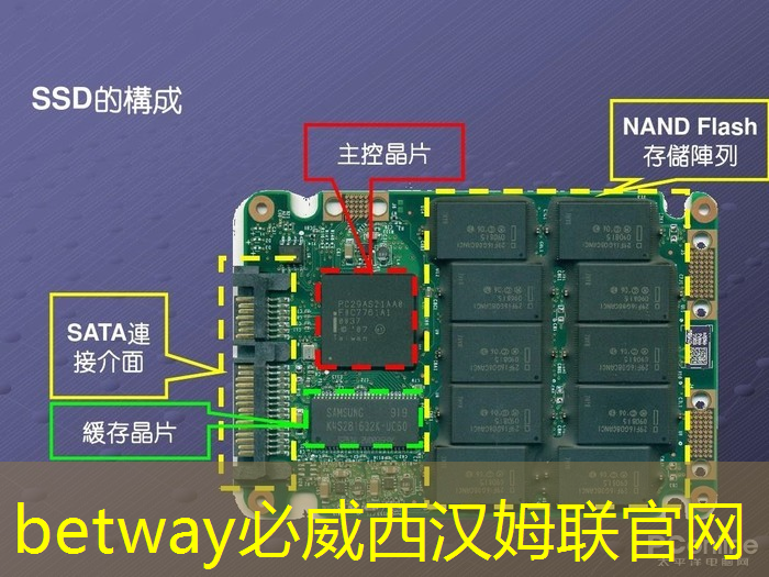 betway必威中国官方网站：人工智能设计芯片，还需要工程师吗？