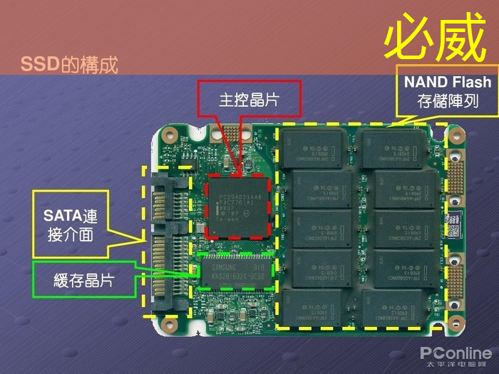 betway必威:亚马逊加大力度打造可与英伟达竞争的AI芯片 betway必威:亚马逊加大力度打造可与英伟达竞争的AI芯片