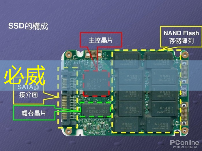betway必威西汉姆联官网：华为首款AI芯片麒麟970可每分钟处理2000张照片，是三星S8的20多倍