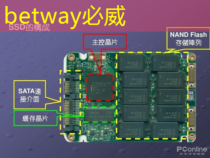 betway必威中国官方网站:日经:拆解荣耀手机,美国芯片取代中国芯片。。。 betway必威中国官方网站:日经:拆解荣耀手机,美国芯片取代中国芯片。。。