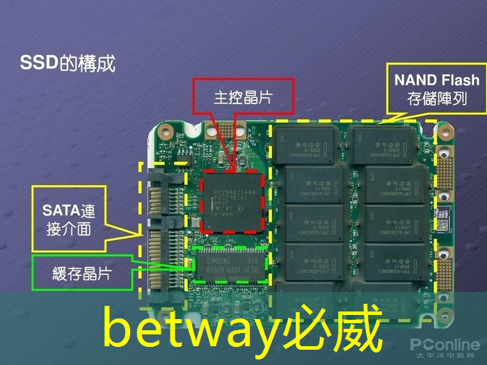 人工智能设计芯片,还需要工程师吗? 人工智能设计芯片,还需要工程师吗?