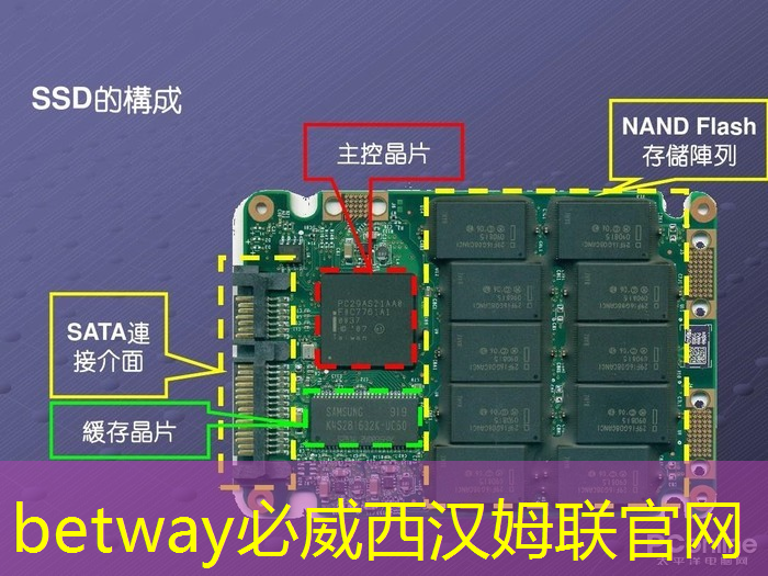 betway必威西汉姆联官网:上海市芯片制造与封装电子电镀专题研讨会在上海大学顺利召开! betway必威西汉姆联官网:上海市芯片制造与封装电子电镀专题研讨会在上海大学顺利召开!