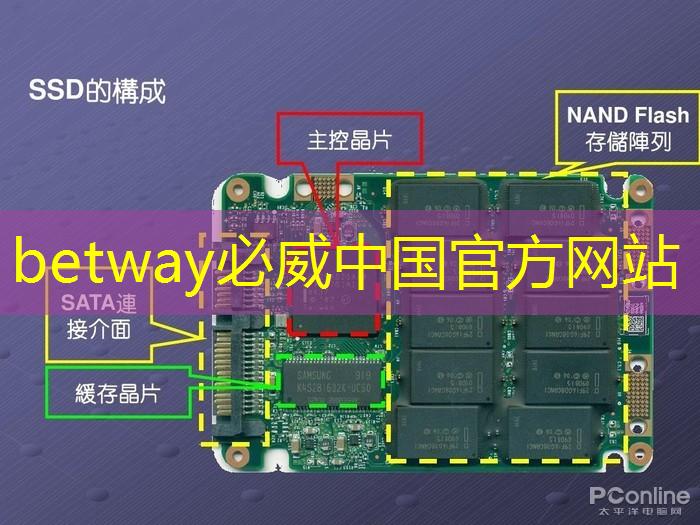 betway必威:又一B级车“掀桌了”!全车功能升级 8155芯片+T-Pilot智能驾驶 电车车主:燃油车还能再战几年? betway必威:又一B级车“掀桌了”!全车功能升级 8155芯片+T-Pilot智能驾驶 电车车主:燃油车还能再战几年?
