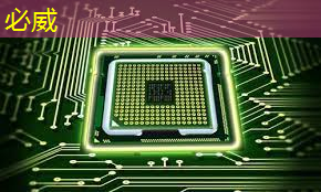 betway必威:AI, GPU和芯片的未来 betway必威:AI, GPU和芯片的未来