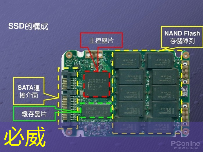 IBM宣布量子计算里程碑 Falcon芯片性能再次跃升 IBM宣布量子计算里程碑 Falcon芯片性能再次跃升