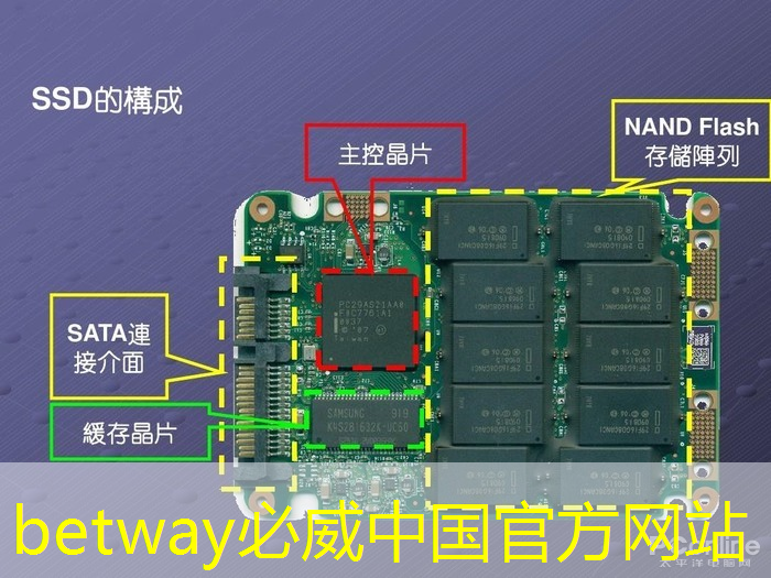 必威:泰凌微:边缘AI芯片及开发平台的先行者 必威:泰凌微:边缘AI芯片及开发平台的先行者