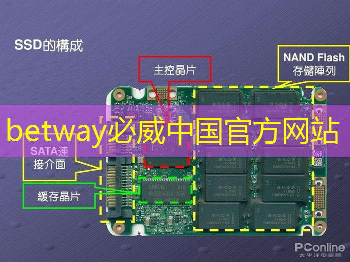 betway必威：选对赛道比什么都重要！军工+芯片+智能制造再创阶段反弹新高！ ｜ 蒋衍看盘