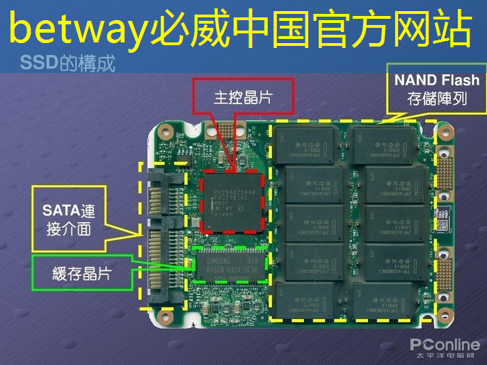 betway必威西汉姆联官网:厚道的中型SUV,降至11万多,8295芯片+大空间,一箱油跑1190公里 betway必威西汉姆联官网:厚道的中型SUV,降至11万多,8295芯片+大空间,一箱油跑1190公里