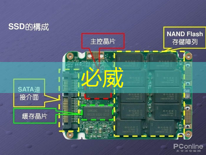 betway必威：【拜登】拜登加剧与中国的人工智能芯片战