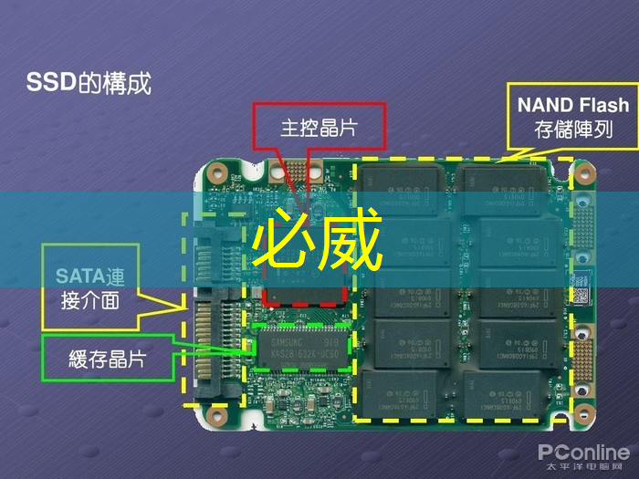 必威:肇观电子CTO周骥:高效实现智能视觉芯片算法部署的关键与挑战|直播课预告 必威:肇观电子CTO周骥:高效实现智能视觉芯片算法部署的关键与挑战|直播课预告