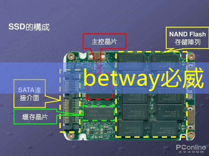 betway必威中国官方网站:倒计时2天 | 车规芯片、半导体装备、光电子及新应用方向,三大MEMS细分技术主题论坛限时报名 betway必威中国官方网站:倒计时2天 | 车规芯片、半导体装备、光电子及新应用方向,三大MEMS细分技术主题论坛限时报名