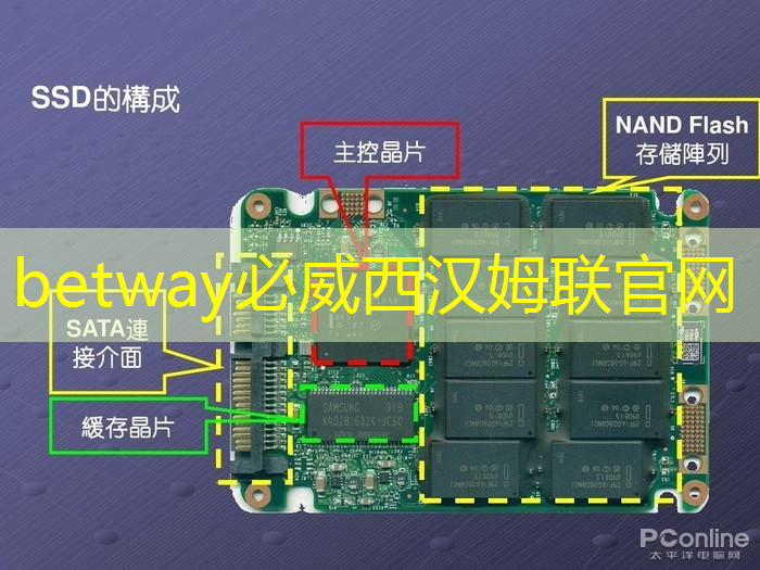 betway必威:长城放话为国超车!魏建军:千亿研发砸芯片、能源和智能车,核心员工100%持股 betway必威:长城放话为国超车!魏建军:千亿研发砸芯片、能源和智能车,核心员工100%持股