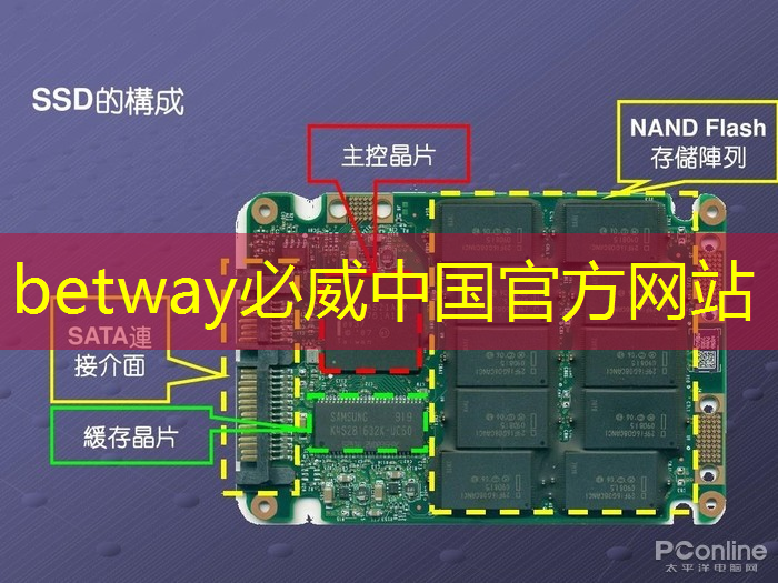 betway必威:IBM宣布量子计算里程碑 Falcon芯片性能再次跃升 betway必威:IBM宣布量子计算里程碑 Falcon芯片性能再次跃升