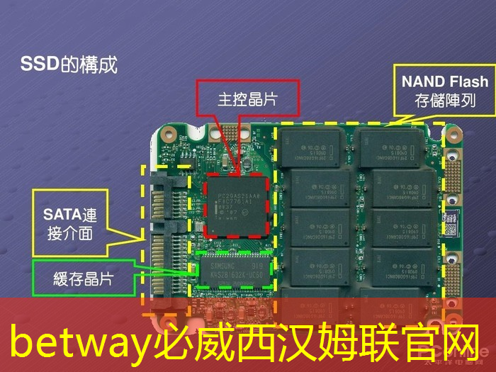 betway必威西汉姆联官网:公开课预告:一芯多屏趋势下,智能座舱芯片的创新与应用 betway必威西汉姆联官网:公开课预告:一芯多屏趋势下,智能座舱芯片的创新与应用