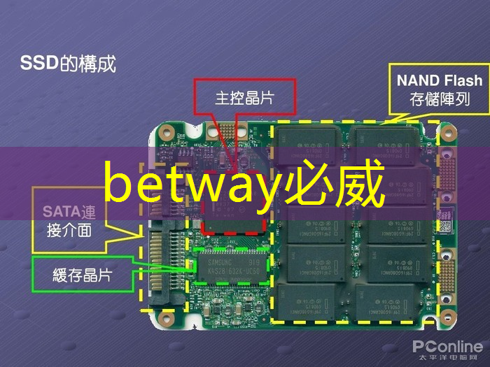 betway必威西汉姆联官网:【转载】课程介绍 | “人工智能与芯片设计” 介绍来啦! betway必威西汉姆联官网:【转载】课程介绍 | “人工智能与芯片设计” 介绍来啦!