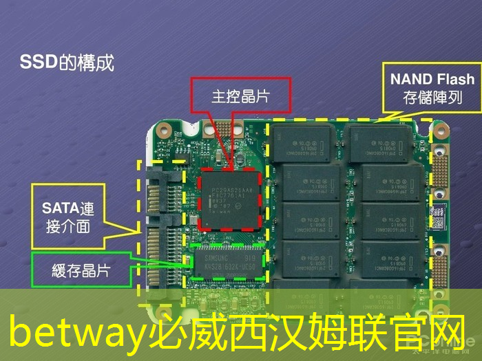 燧原科技：做大芯片，拼硬科技！首发国内第二代人工智能训练芯片“邃思2.0”！