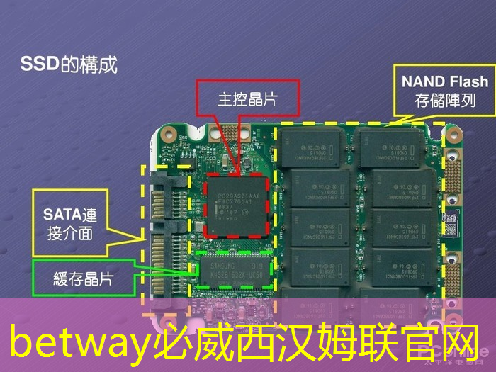 倒计时2天 ｜ 车规芯片、半导体装备、光电子及新应用方向，三大MEMS细分技术主题论坛限时报名