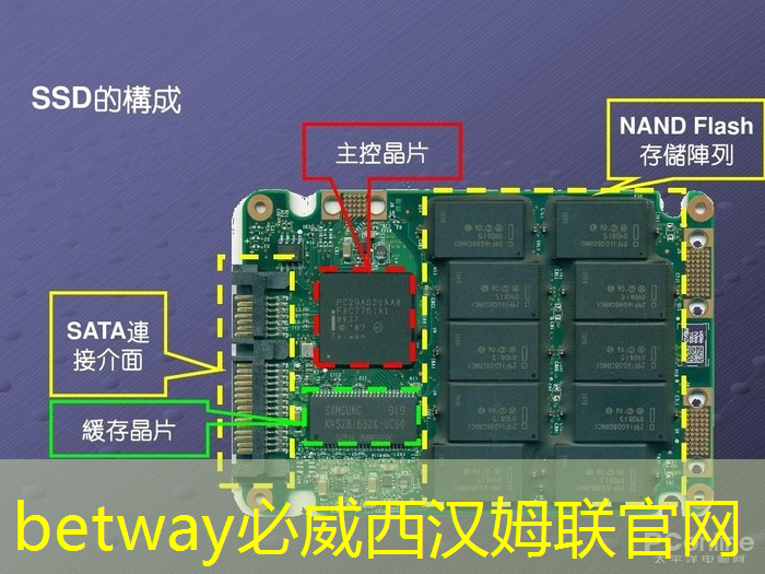 智能硬件芯片行业太卷?联盛德给出了答案 智能硬件芯片行业太卷?联盛德给出了答案