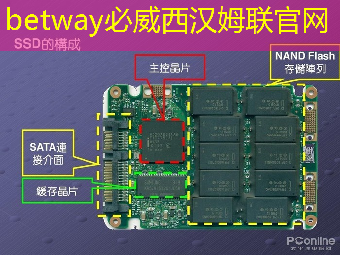 全志科技领涨,芯片股新宠儿 全志科技领涨,芯片股新宠儿