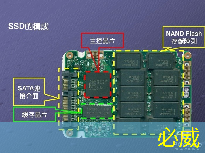 betway必威中国官方网站:集成纸基微流芯片传感器的隐形眼镜用于泪液原位分析 betway必威中国官方网站:集成纸基微流芯片传感器的隐形眼镜用于泪液原位分析
