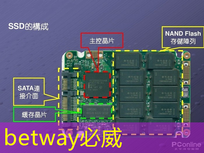 betway必威西汉姆联官网:Chiplet理念下的芯片设计新生态探索|直播课预告 betway必威西汉姆联官网:Chiplet理念下的芯片设计新生态探索|直播课预告