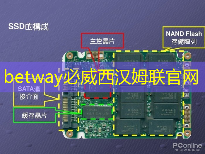 泰凌微:边缘AI芯片及开发平台的先行者 泰凌微:边缘AI芯片及开发平台的先行者
