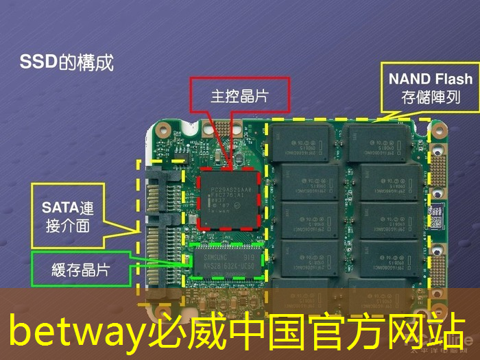 华东师大程亚团队: 面向全自动智能生产的连续流微化工合成芯片 华东师大程亚团队: 面向全自动智能生产的连续流微化工合成芯片