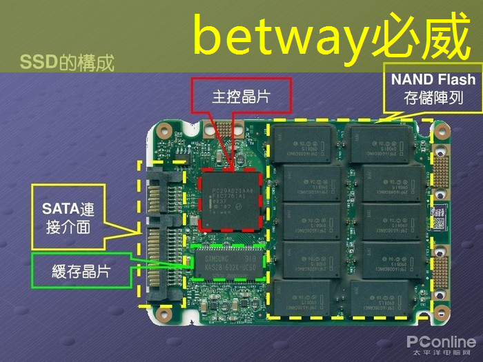betway必威中国官方网站:极越倒闭了,这款8650芯片+激光雷达的新势力还能买吗? betway必威中国官方网站:极越倒闭了,这款8650芯片+激光雷达的新势力还能买吗?