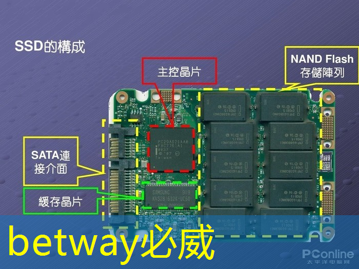 必威:又一B级车“掀桌了”!全车功能升级 8155芯片+T-Pilot智能驾驶 电车车主:燃油车还能再战几年? 必威:又一B级车“掀桌了”!全车功能升级 8155芯片+T-Pilot智能驾驶 电车车主:燃油车还能再战几年?