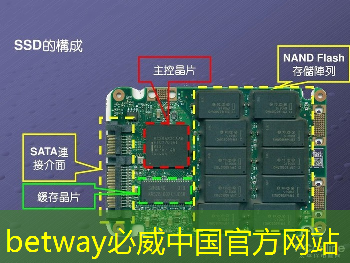betway必威西汉姆联官网:芯片短缺牵绊煜邦电力 智能电网业务尚待发力 betway必威西汉姆联官网:芯片短缺牵绊煜邦电力 智能电网业务尚待发力