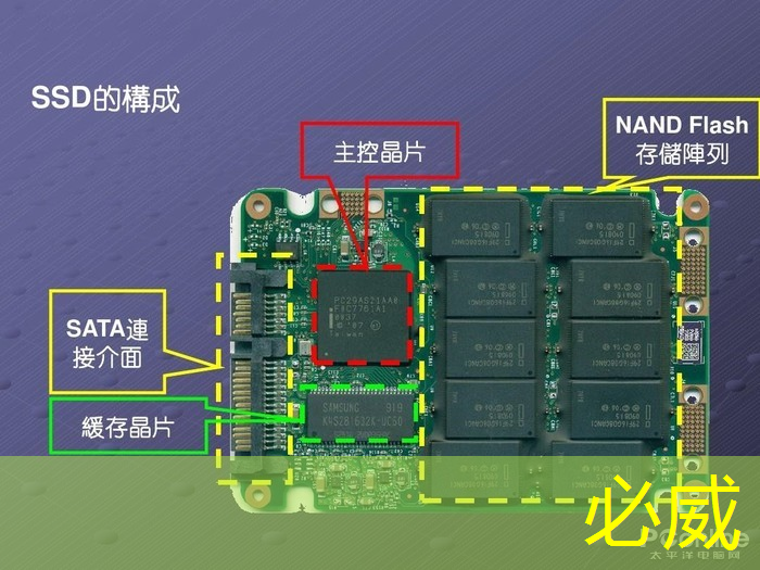 betway必威中国官方网站:英集芯这颗快充协议芯片打入紫米供应链:累计出货破千万颗! betway必威中国官方网站:英集芯这颗快充协议芯片打入紫米供应链:累计出货破千万颗!