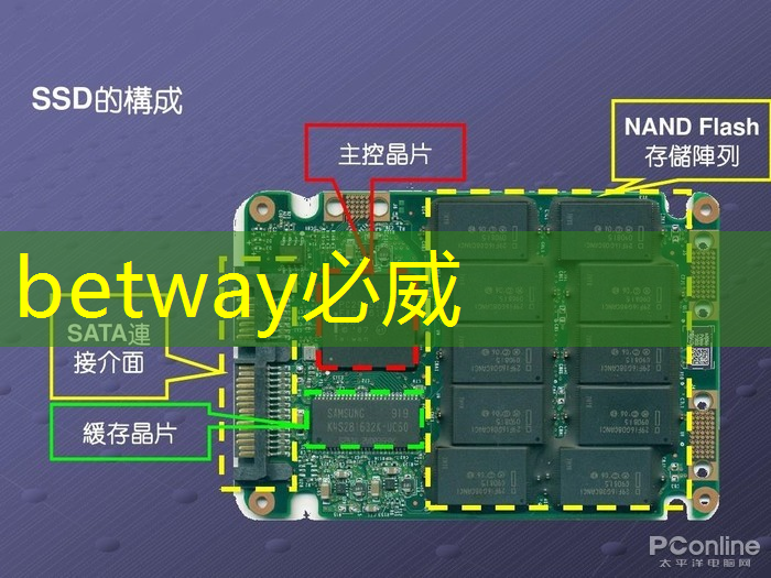 betway必威西汉姆联官网:谷歌推出量子芯片Willow:五分钟完成超算10的25次方年的计算;禾赛将推出机器人领域迷你3D激光雷达丨智能制造日报 betway必威西汉姆联官网:谷歌推出量子芯片Willow:五分钟完成超算10的25次方年的计算;禾赛将推出机器人领域迷你3D激光雷达丨智能制造日报