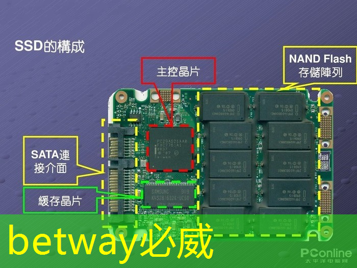 【拜登】拜登加剧与中国的人工智能芯片战 【拜登】拜登加剧与中国的人工智能芯片战