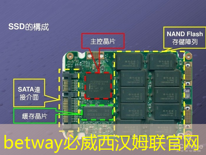betway必威中国官方网站:燧原科技:做大芯片,拼硬科技!首发国内第二代人工智能训练芯片“邃思2.0”! betway必威中国官方网站:燧原科技:做大芯片,拼硬科技!首发国内第二代人工智能训练芯片“邃思2.0”!