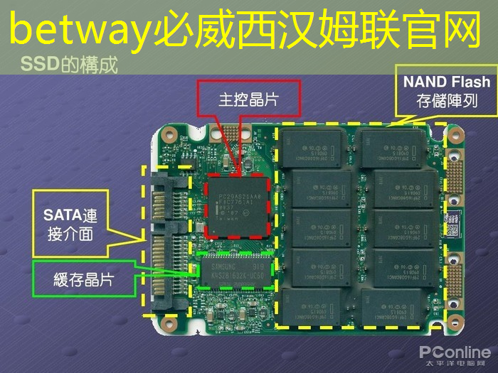 道通智能物流怎么样