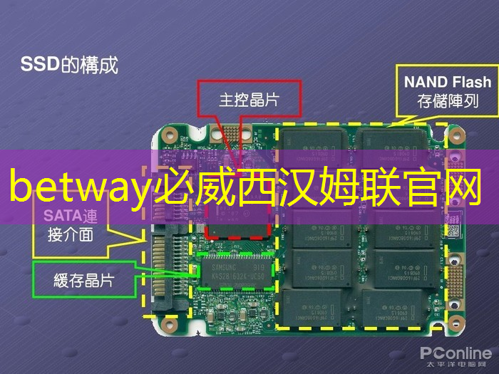 讷河新型智慧城市项目