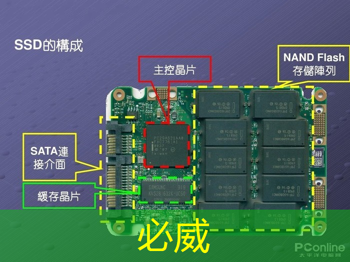 三星互联网5g手机有哪些