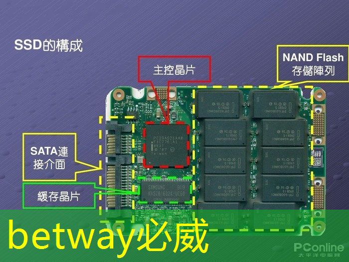 物流智能化时代的特点有哪些