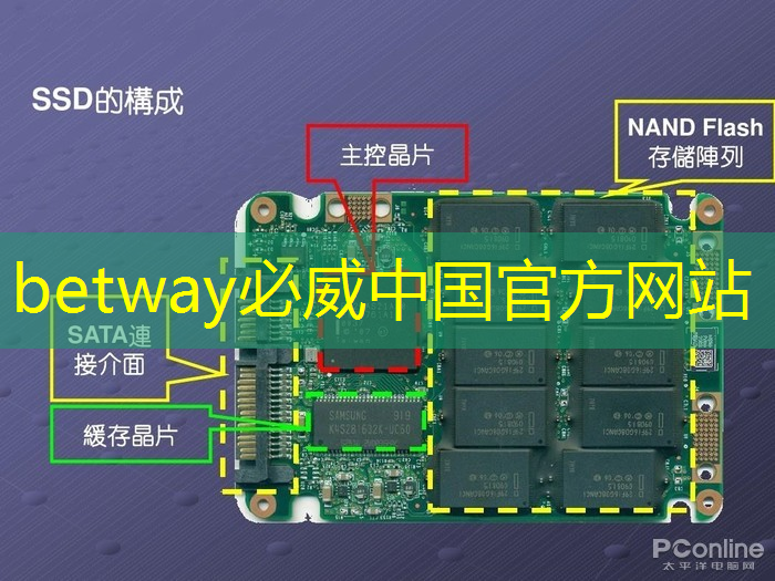 浪潮集团与智慧城市合作