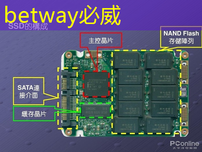 智慧物流智能仓储演讲