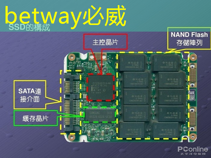 提升办公效率：智慧投影互动软件让商务交流更加顺畅！