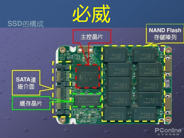 县城的智慧城市是什么