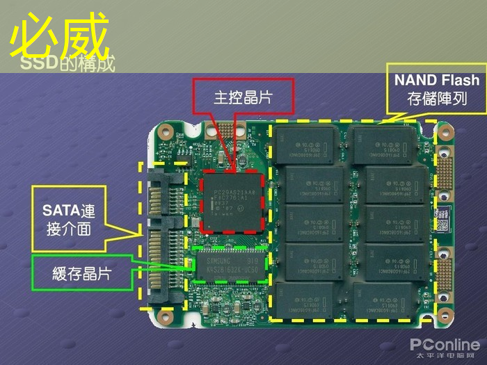 儿童早教投屏在家庭教育中的作用和位置是什么？